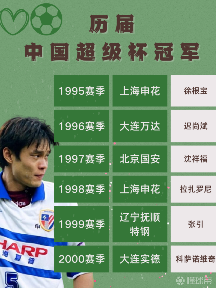 上海绿地申花迎战广州恒大,胜负难测的简单介绍 上海绿地申花迎战广州恒大,胜负难测的简单介绍