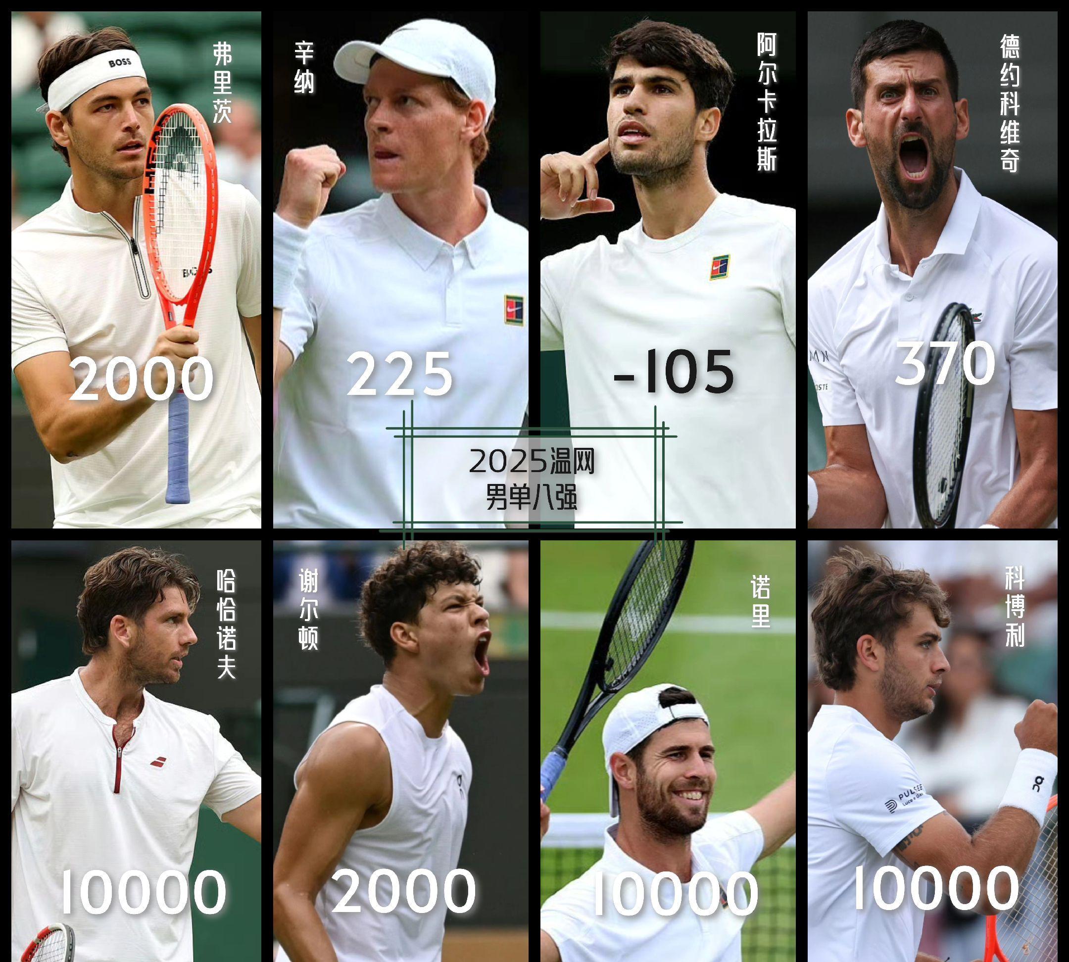 关于德国网球队轻取意大利网球队，克耶高斯制霸全场的信息