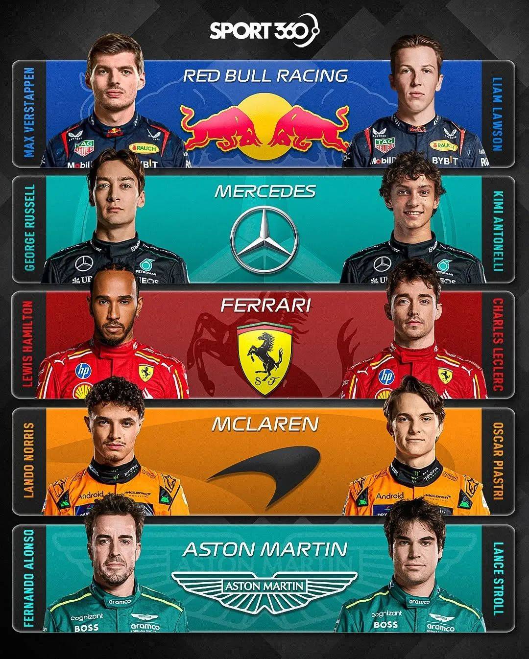 哈斯车队绝杀阿斯顿马丁,汉密尔顿关键制胜的简单介绍 哈斯车队绝杀阿斯顿马丁,汉密尔顿关键制胜的简单介绍